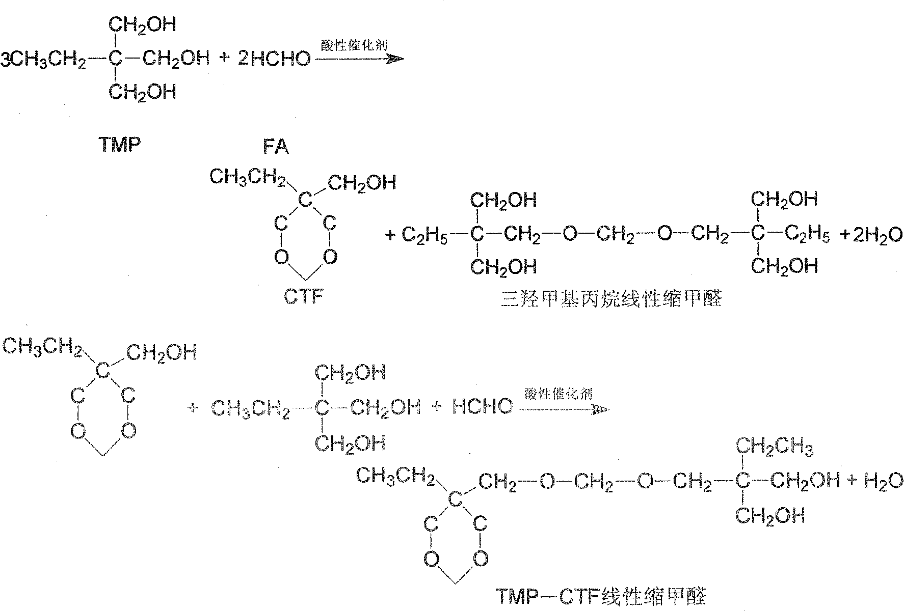 Process of synthesizing trihydroxy methyl propane acetal