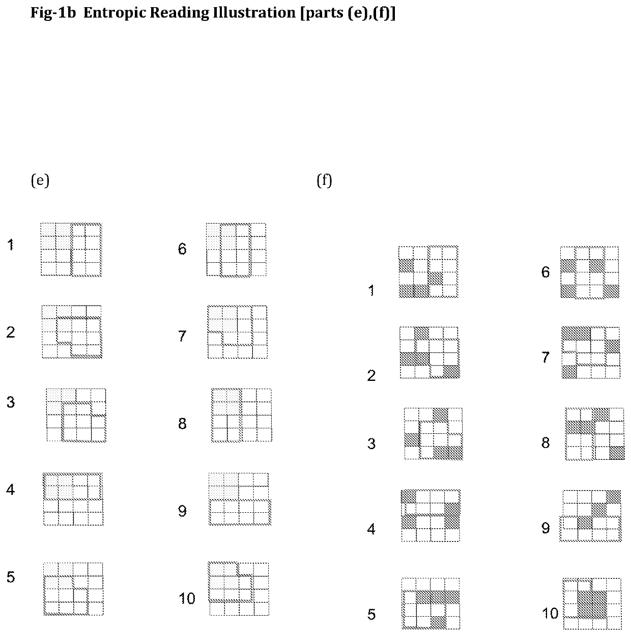 Applications of the shapeless (Entropic) alphabet