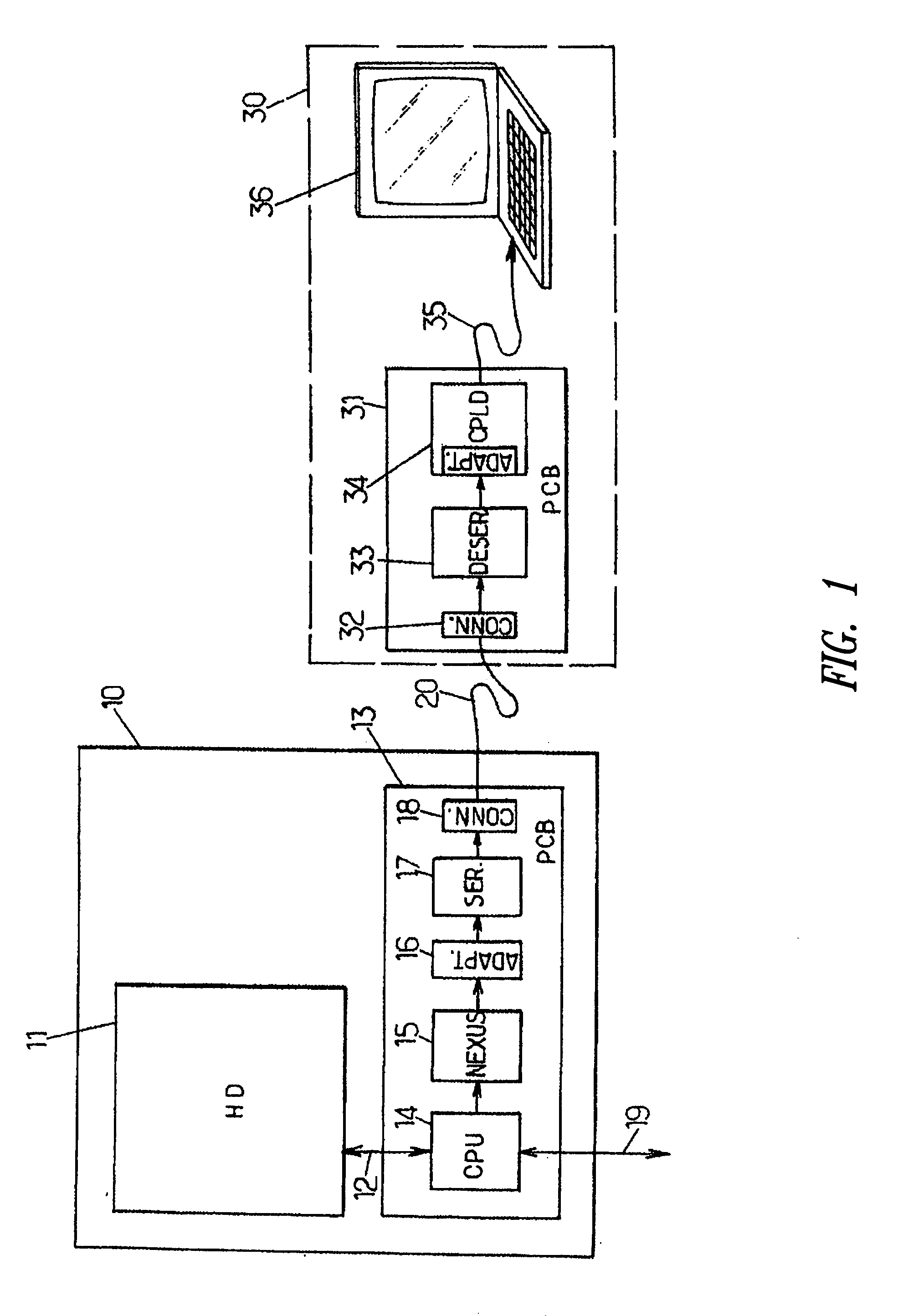 Monitoring of a program execution by the processor of an electronic circuit