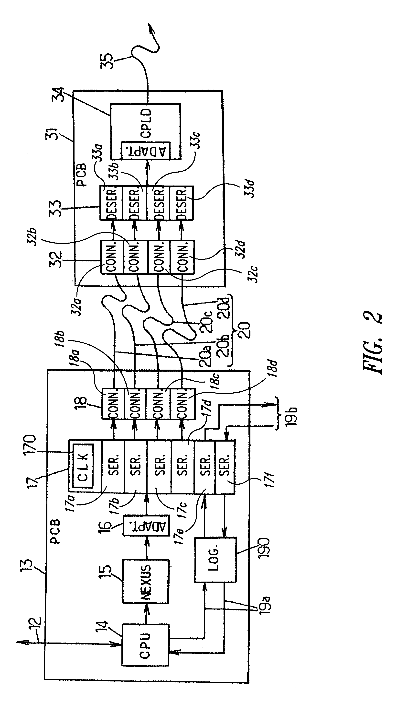 Monitoring of a program execution by the processor of an electronic circuit