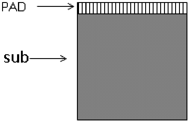 Groove etching method and semiconductor device manufacturing method