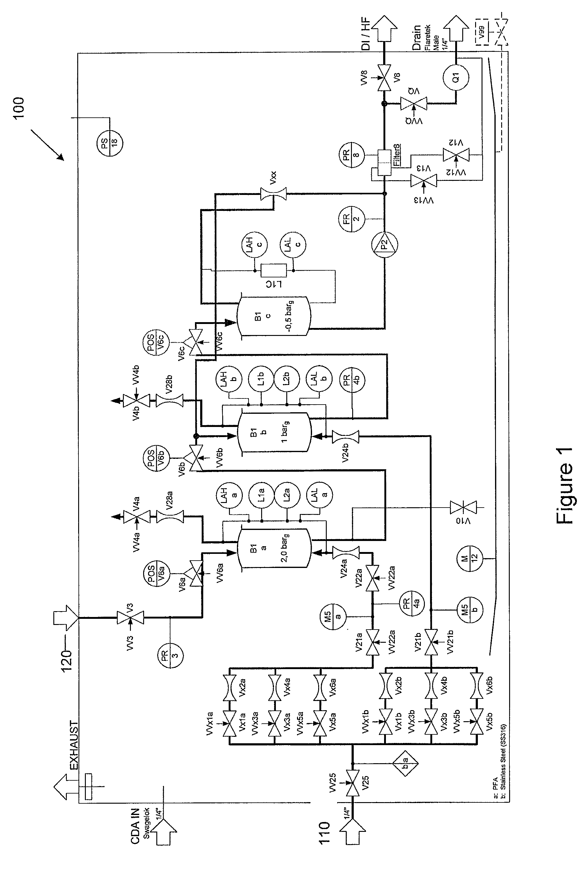 System to remove Dissolved Gases Selectively from Liquids
