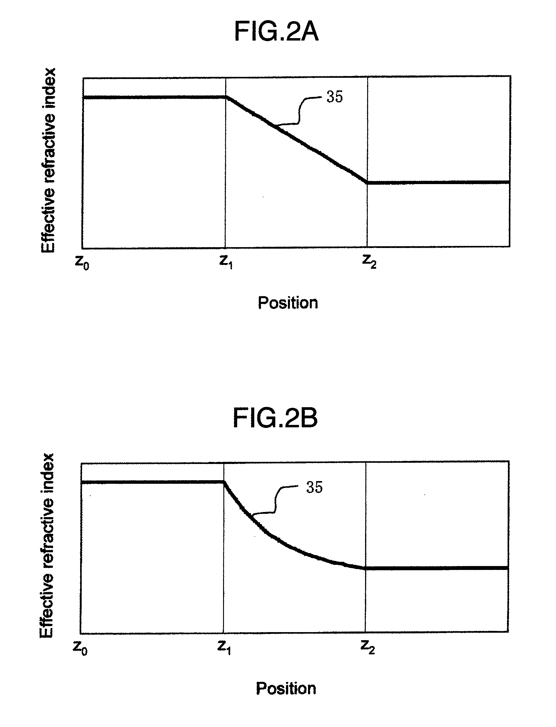 Optical semiconductor device and optical waveguide