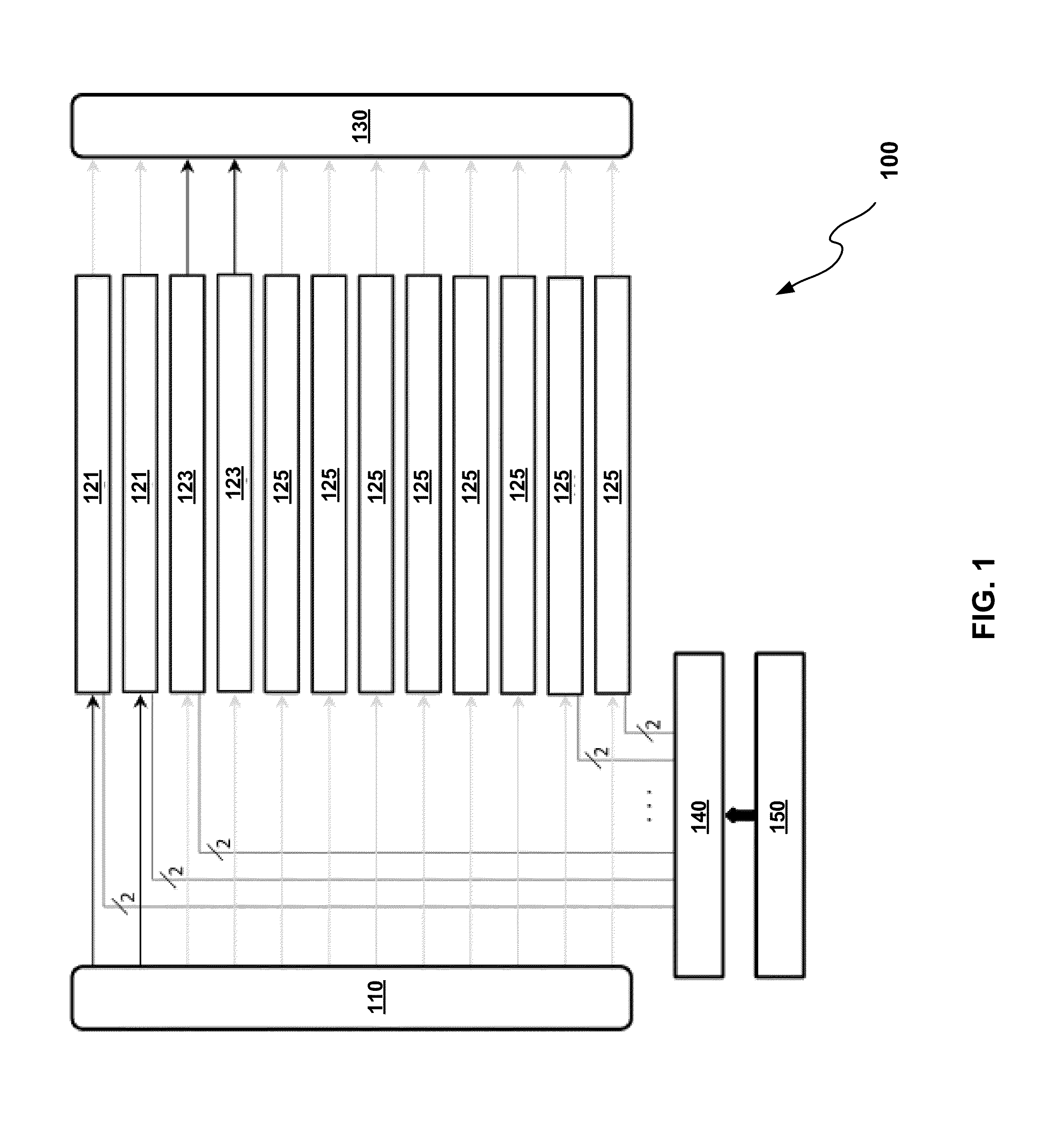 Scan chain configuration for test-per-clock based on circuit topology