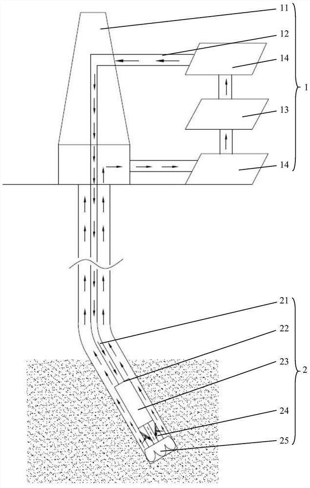 Under-pressure composite well drilling device and technology for deep high-temperature well