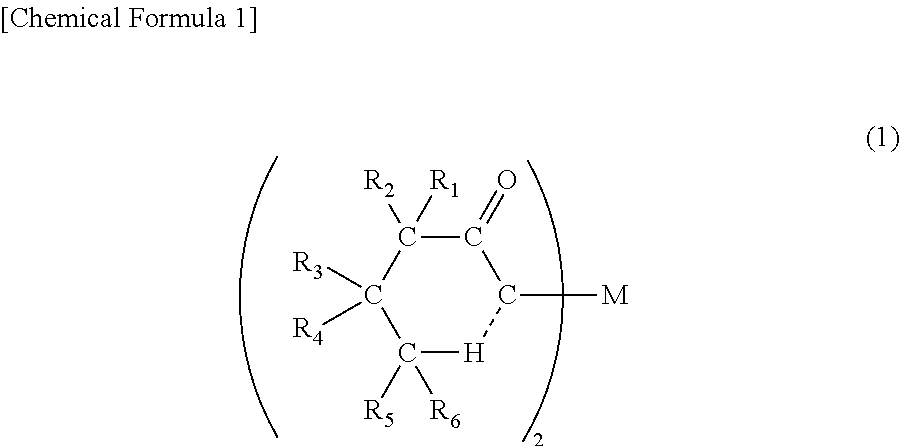 Method for manufacturing thin film capacitor and thin film capacitor obtained by the same