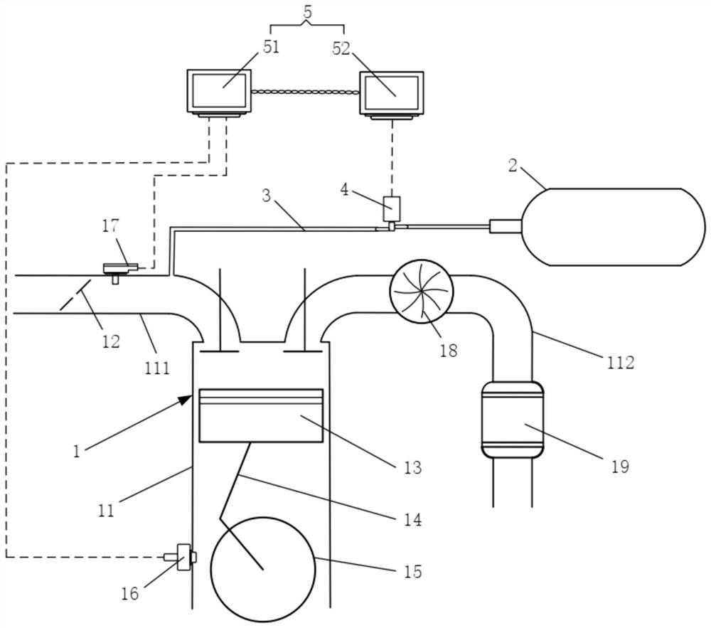 Starting system and control method