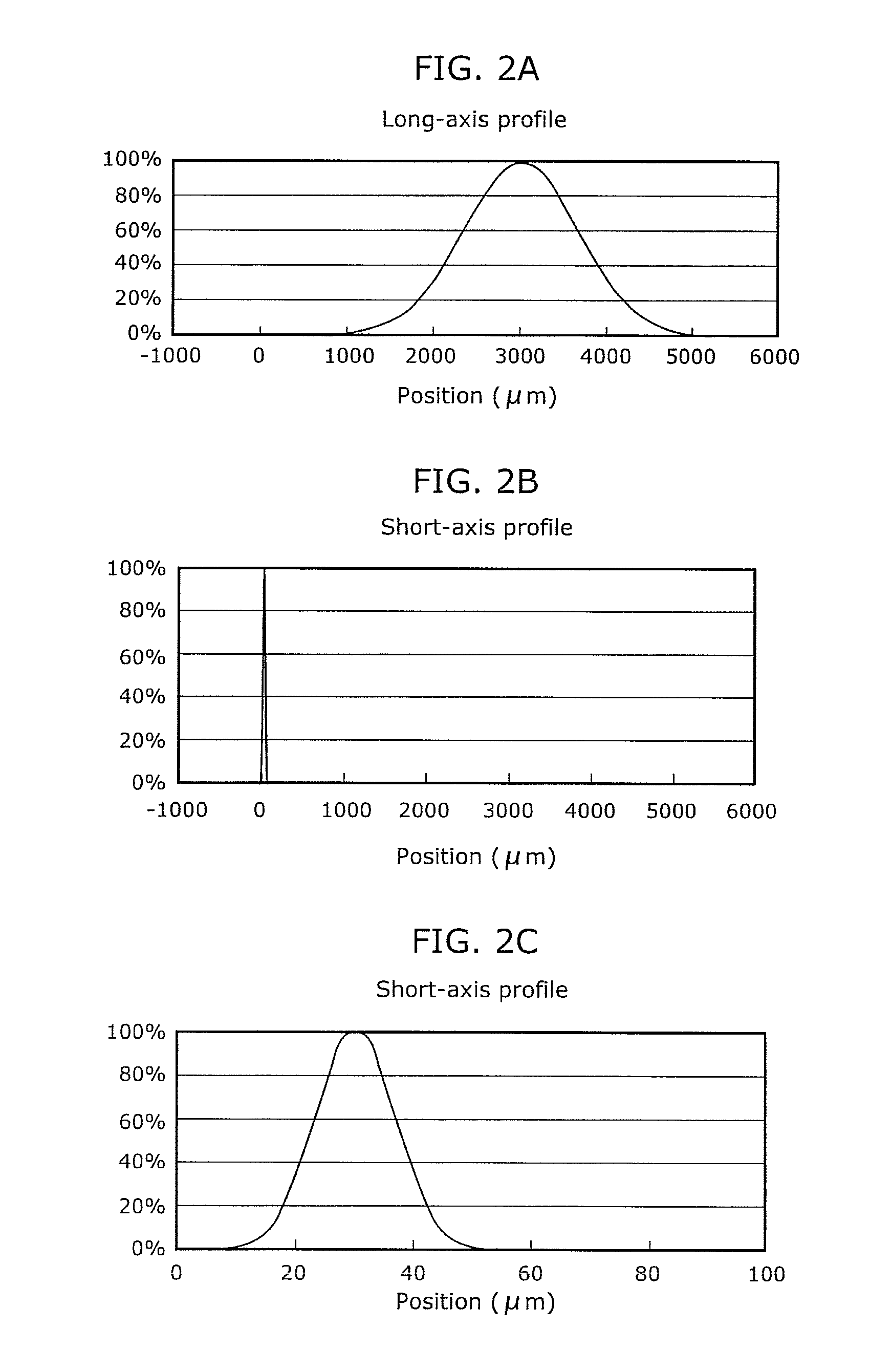 Thin-film transistor array device, organic el display device, and method of manufacturing thin-film transistor array device