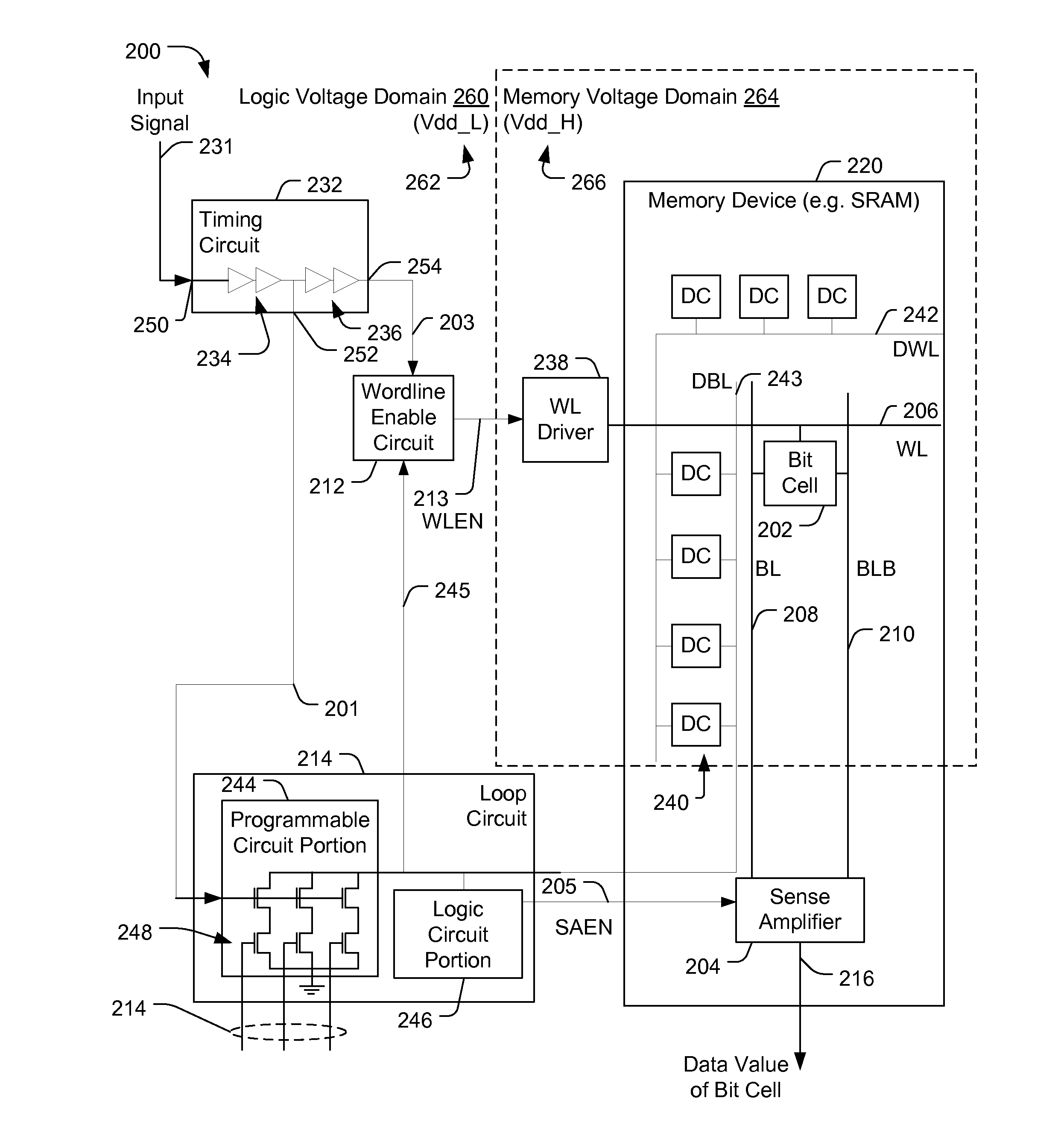 System and Method of Operating a Memory Device