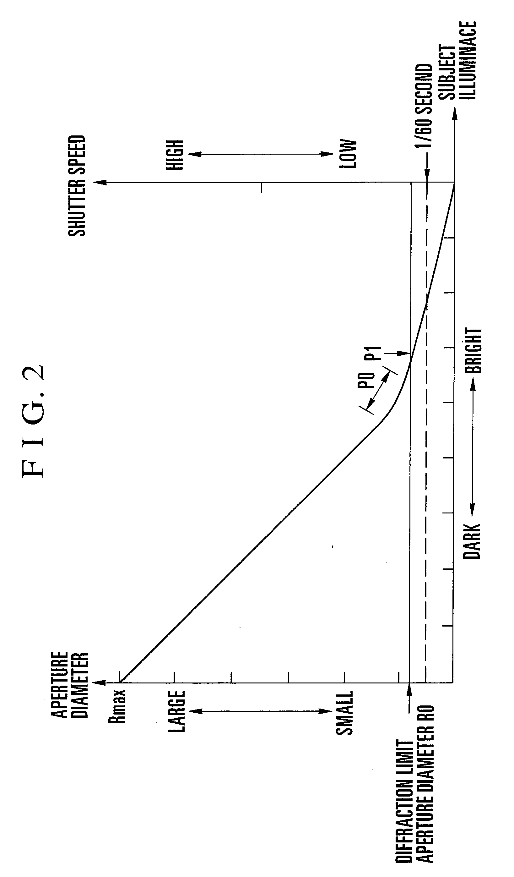 Image pickup apparatus