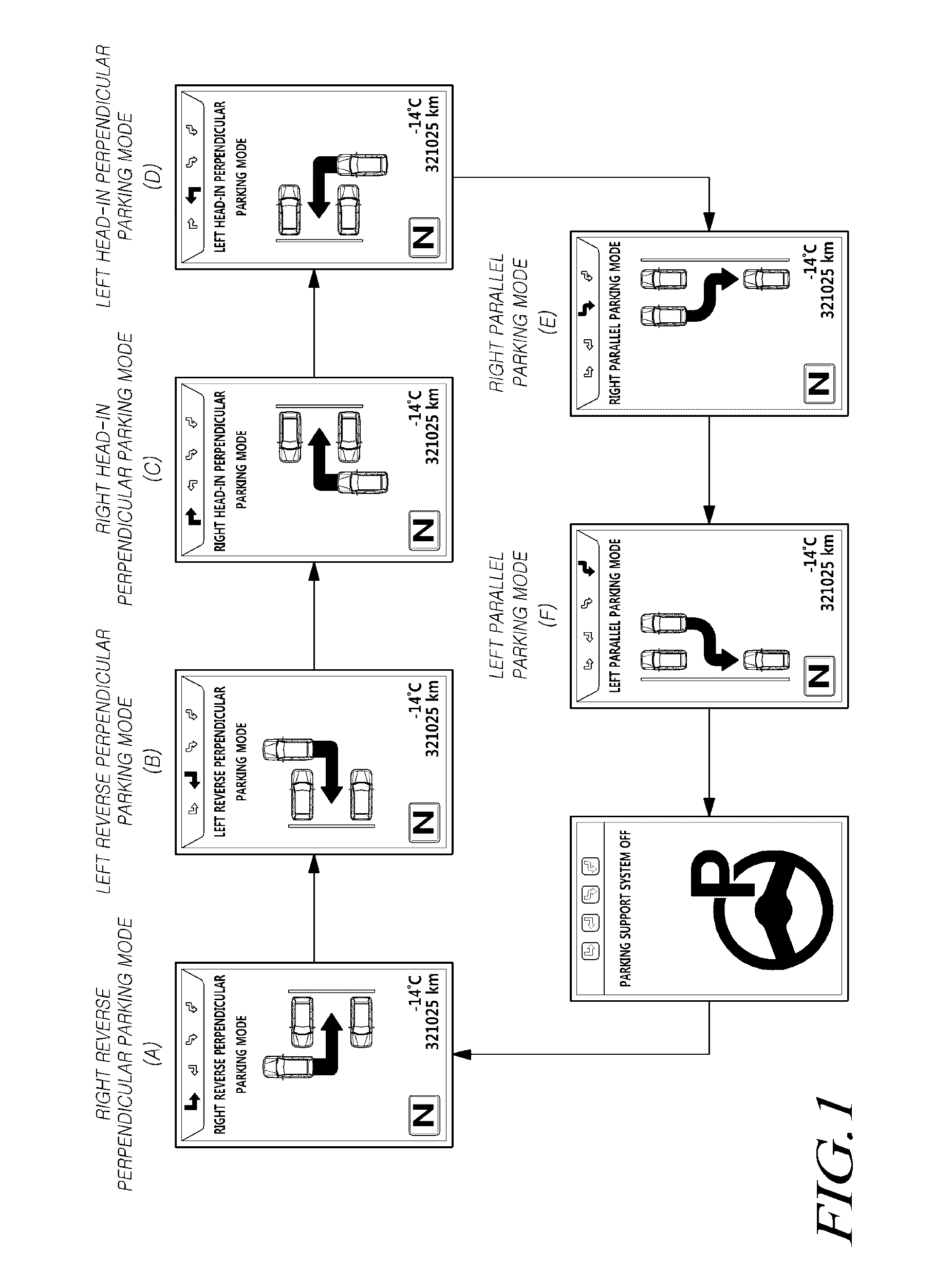 Parking control system and control method thereof