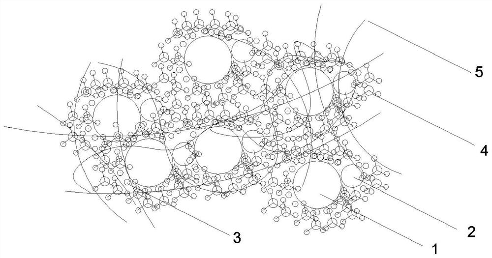 Lithium ion battery negative electrode material, negative electrode and lithium ion battery