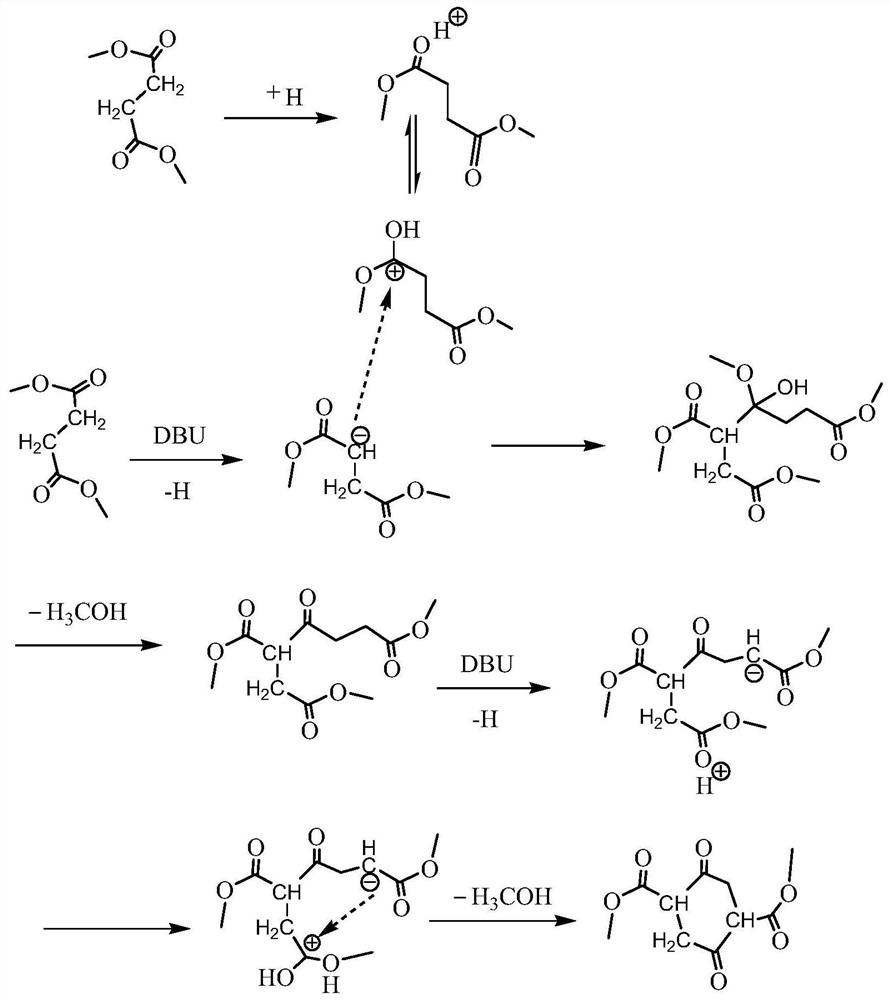 Preparation method of dimethyl succinyl succinate