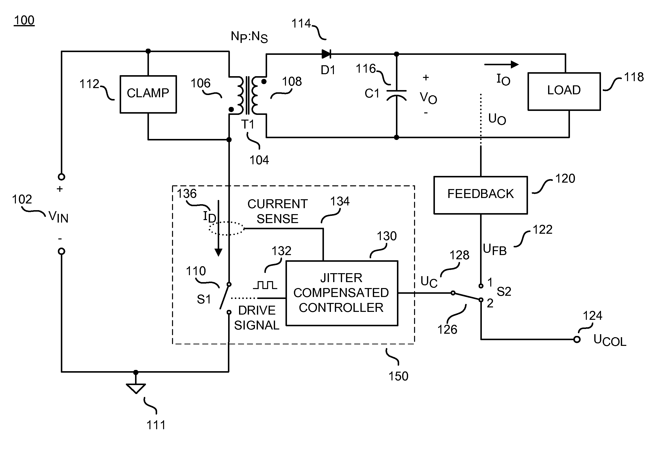 Controller compensation for frequency jitter