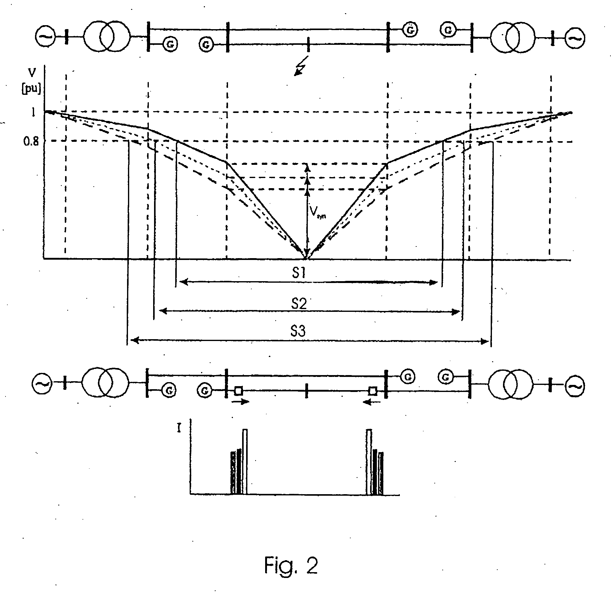 Method for operating a wind turbine during a disturbance in the grid