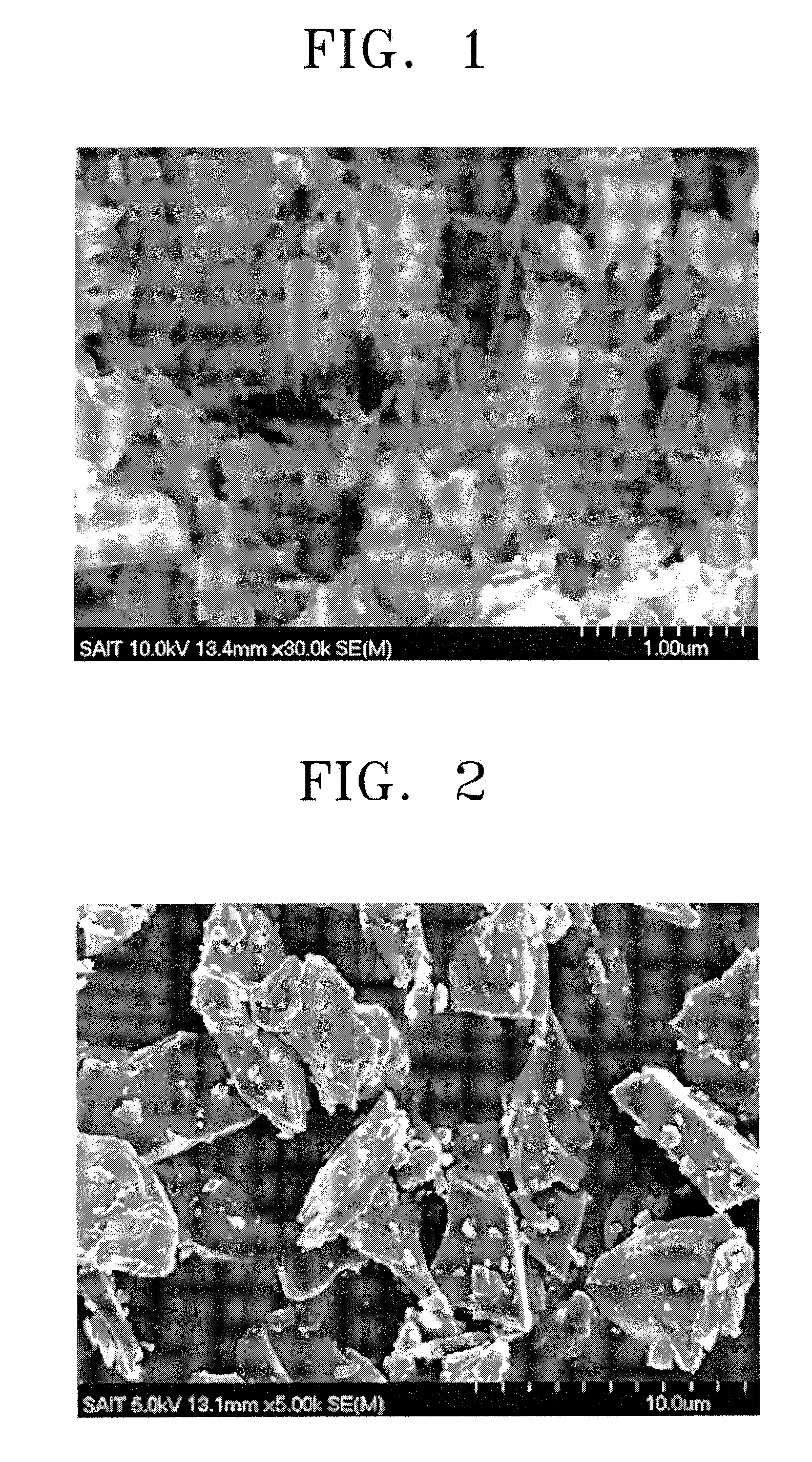 Anode active material, method of preparing the same, and anode and lithium battery containing the material