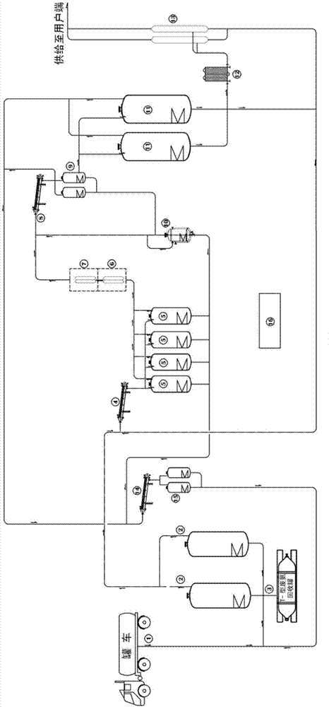 High-purity ammonia on-site manufacturing method and manufacturing device