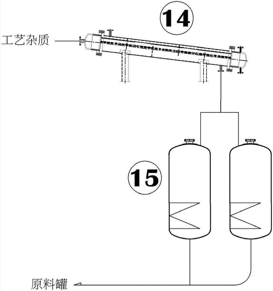 High-purity ammonia on-site manufacturing method and manufacturing device