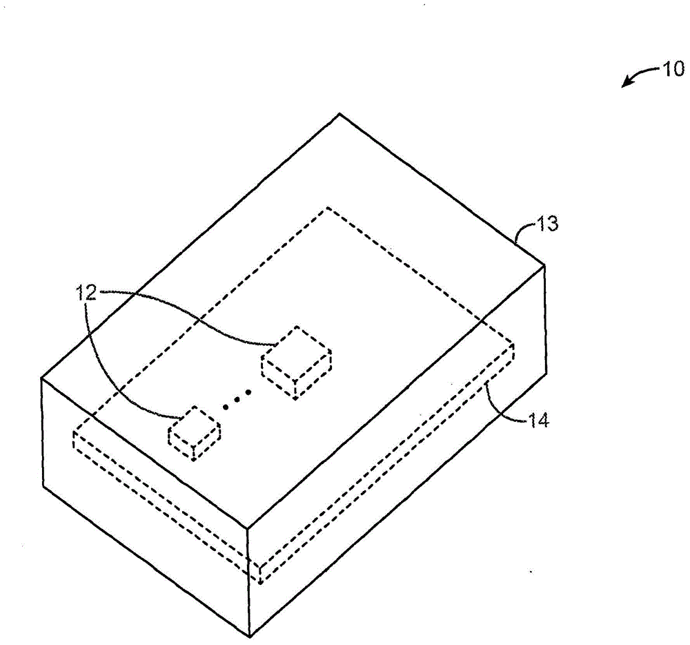 Electromagnetic shielding structures for shielding components on a substrate