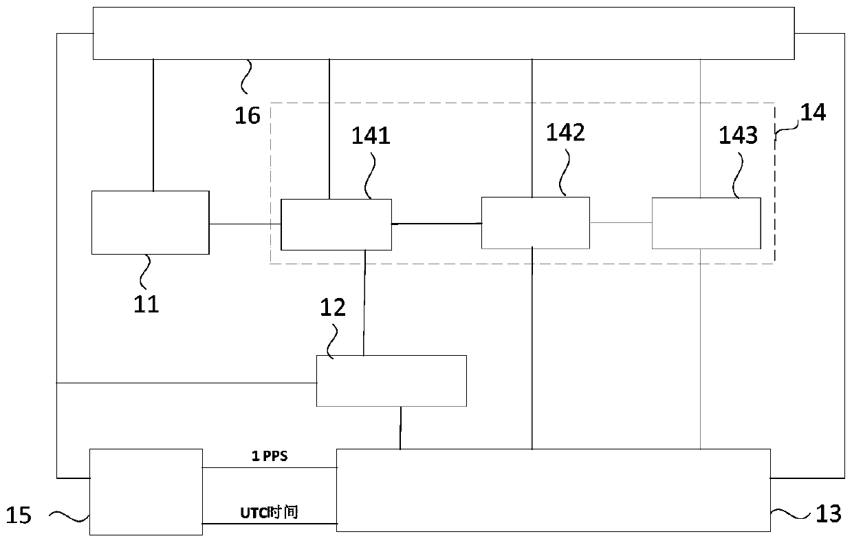 Clock synchronization circuit, clock synchronization method, and ocean bottom seismograph