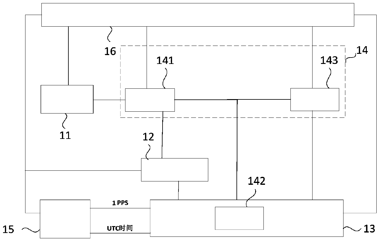 Clock synchronization circuit, clock synchronization method, and ocean bottom seismograph