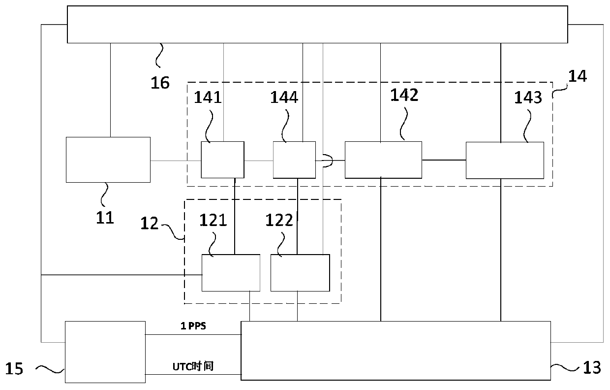 Clock synchronization circuit, clock synchronization method, and ocean bottom seismograph