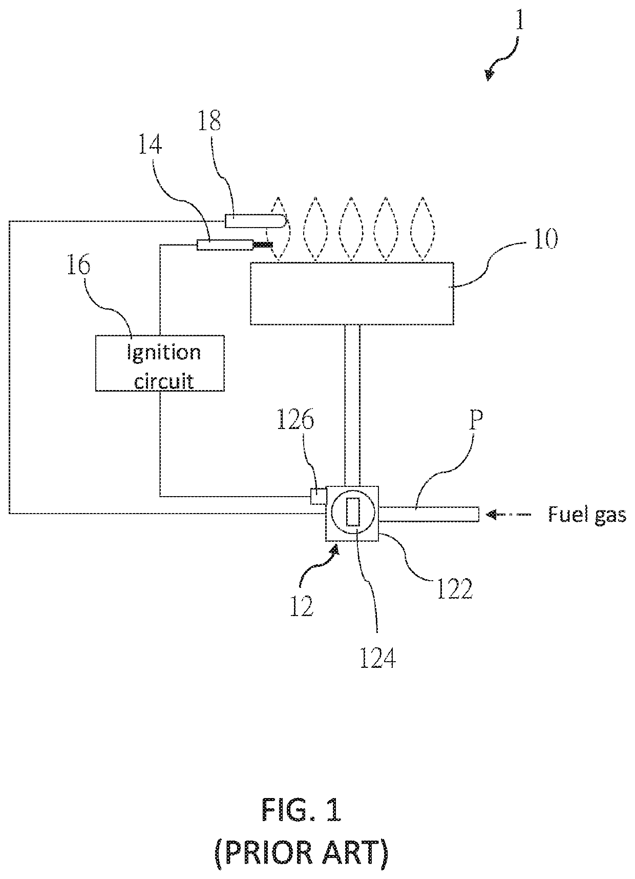 Gas appliance and control method thereof