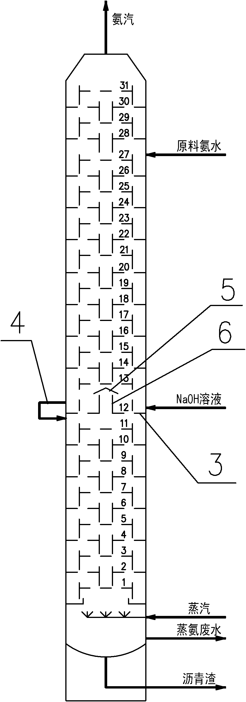 Process for reducing CN&lt;-&gt; content in ammonia evaporation wastewater