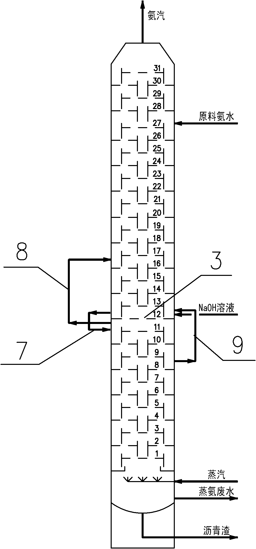 Process for reducing CN&lt;-&gt; content in ammonia evaporation wastewater