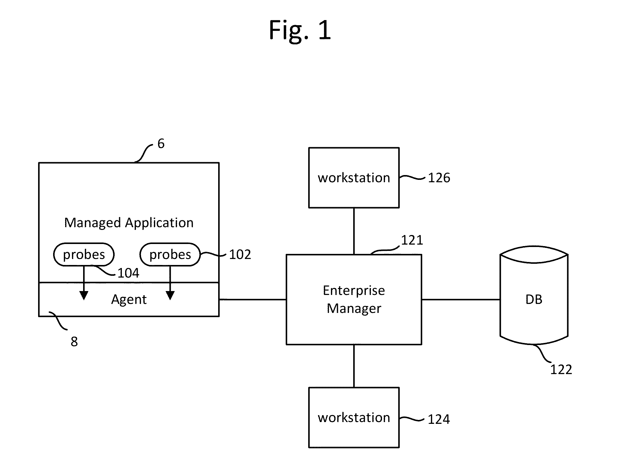 System and method to generate a transaction count using filtering