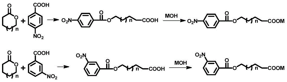 Nano zinc oxide slurry concentrate and preparation method thereof