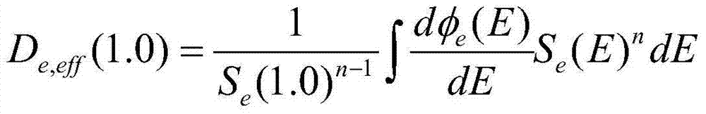 Method for predicting radiation attenuation of electrons and protons of spatial solar cell