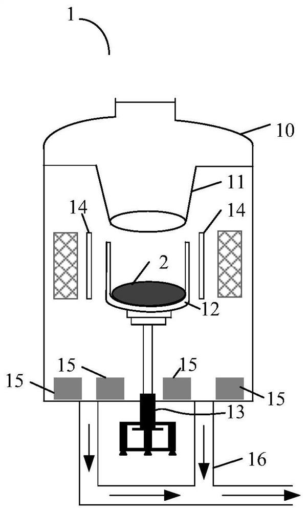 A guide tube and crystal pulling furnace