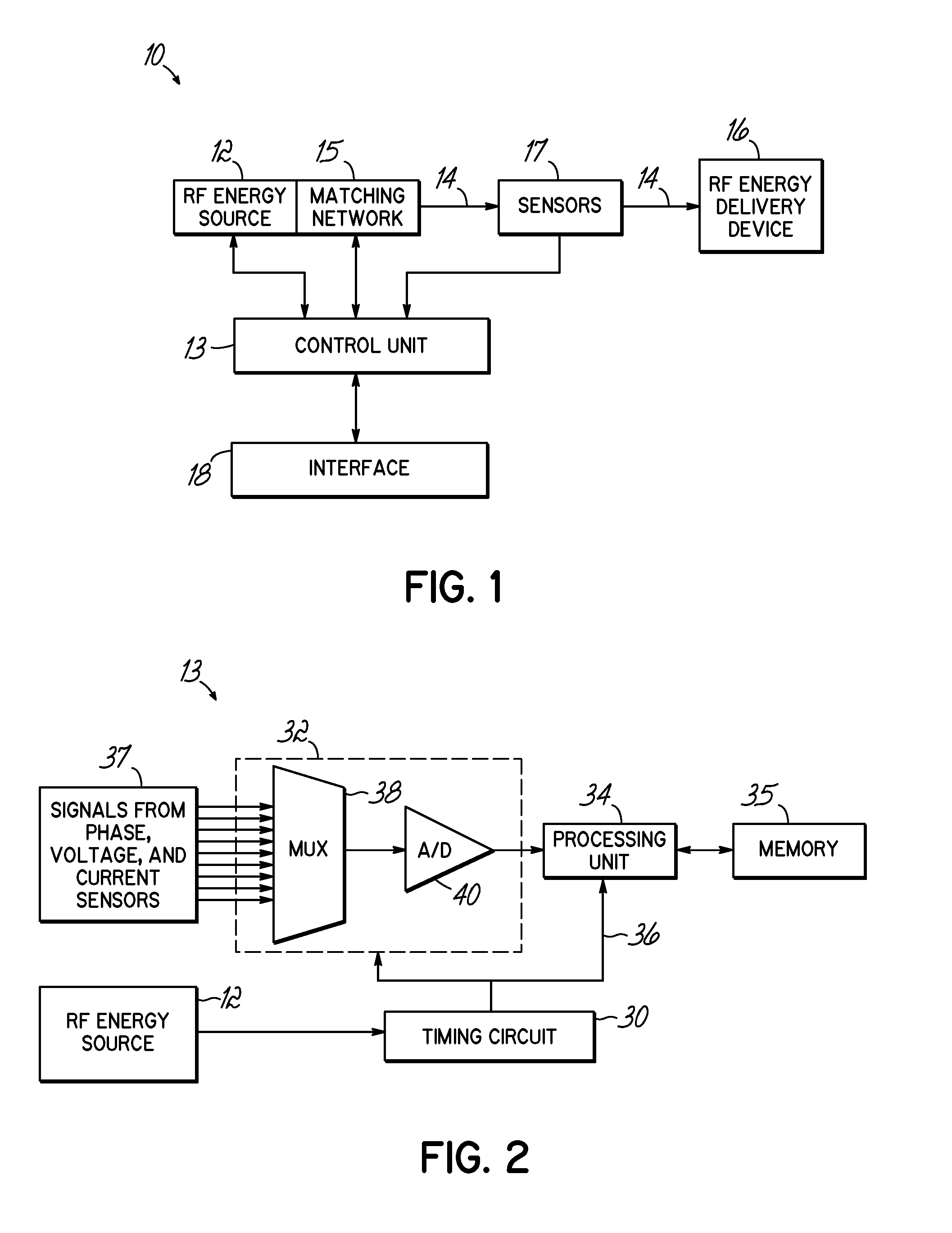 Method and apparatus for digital signal processing for radio frequency surgery measurements