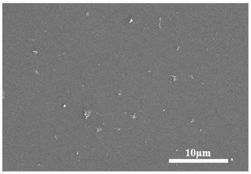 Novel three-dimensional silicon structure supercapacitor electrode material and preparation method thereof