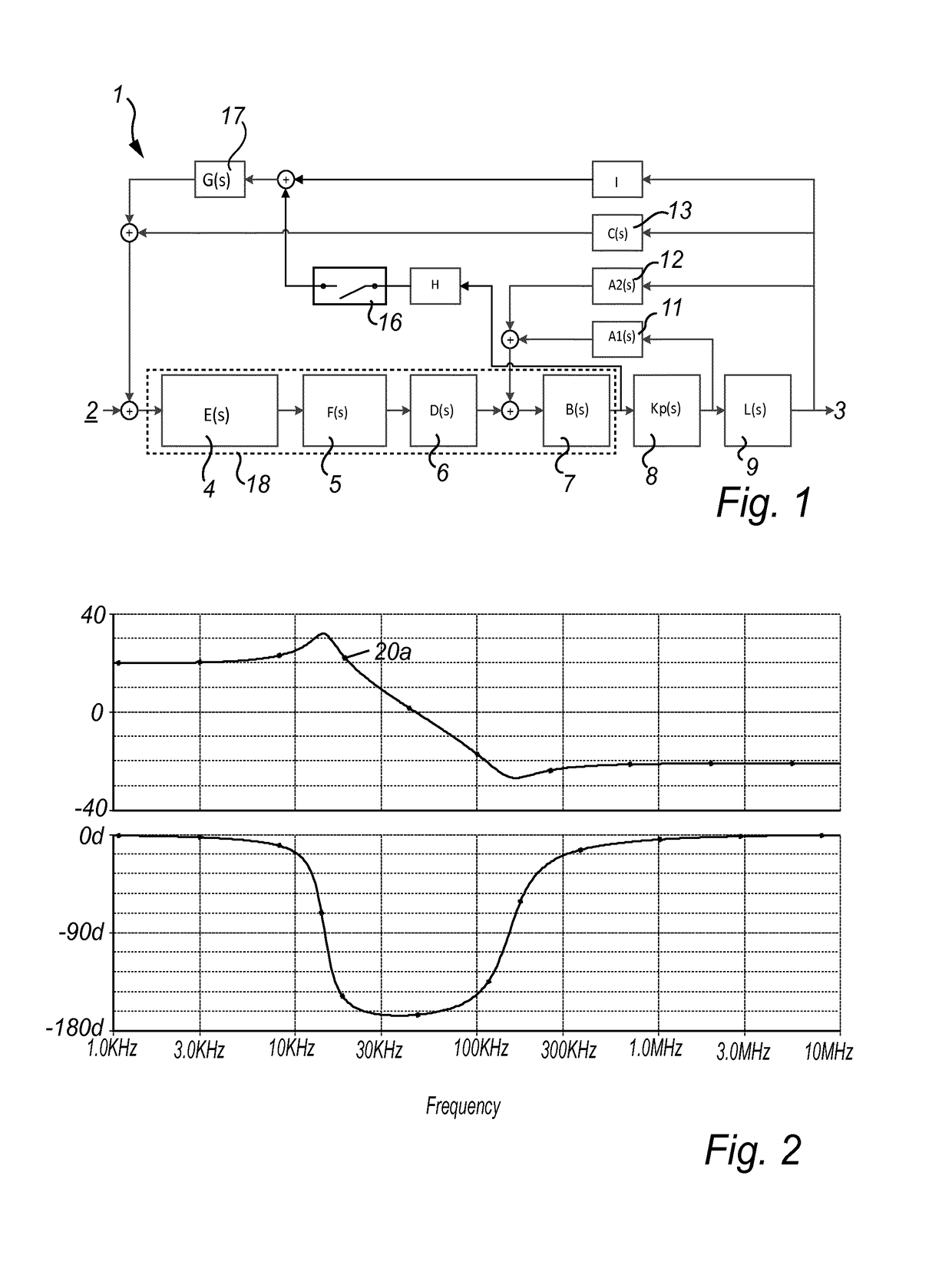 Self-oscillating amplifier with high order loop filter