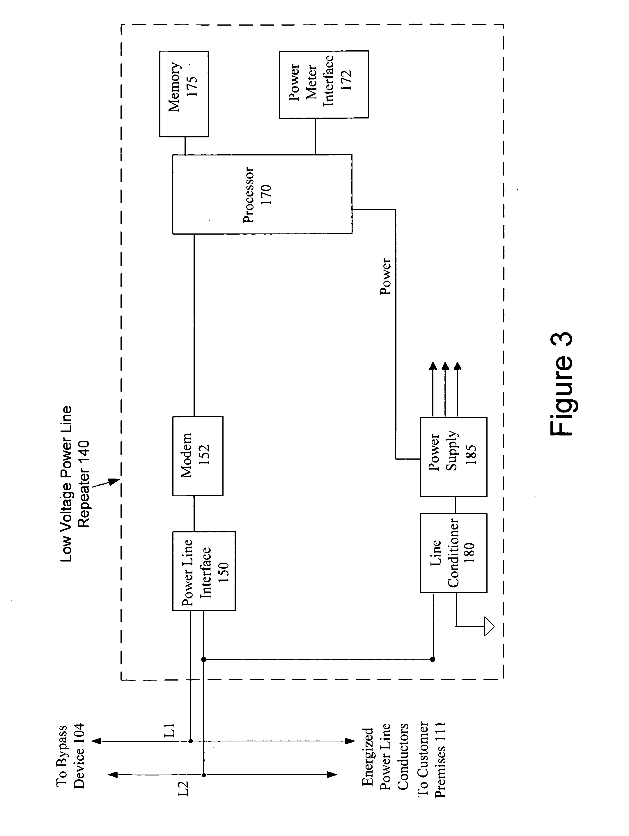Power line communication device and method
