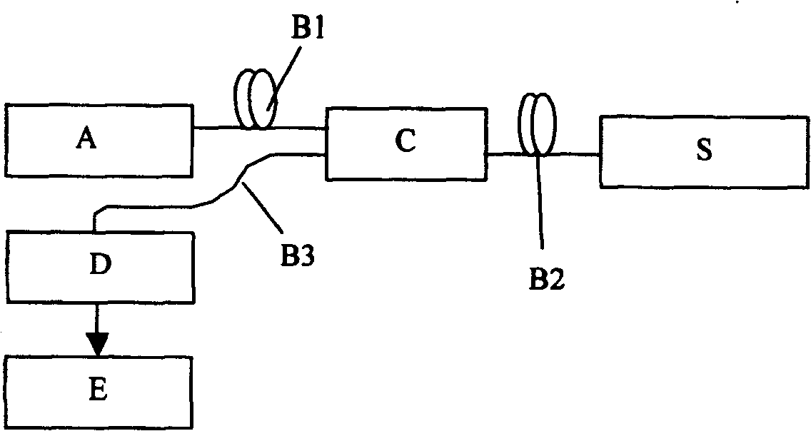 Optical fiber mode coupling biochemical sensor, sensing device and sensing system