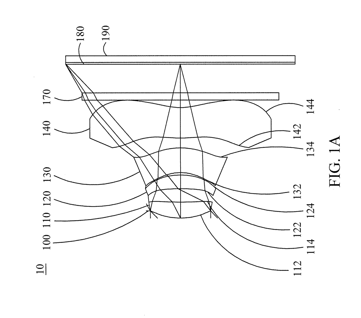 Optical Image Capturing System