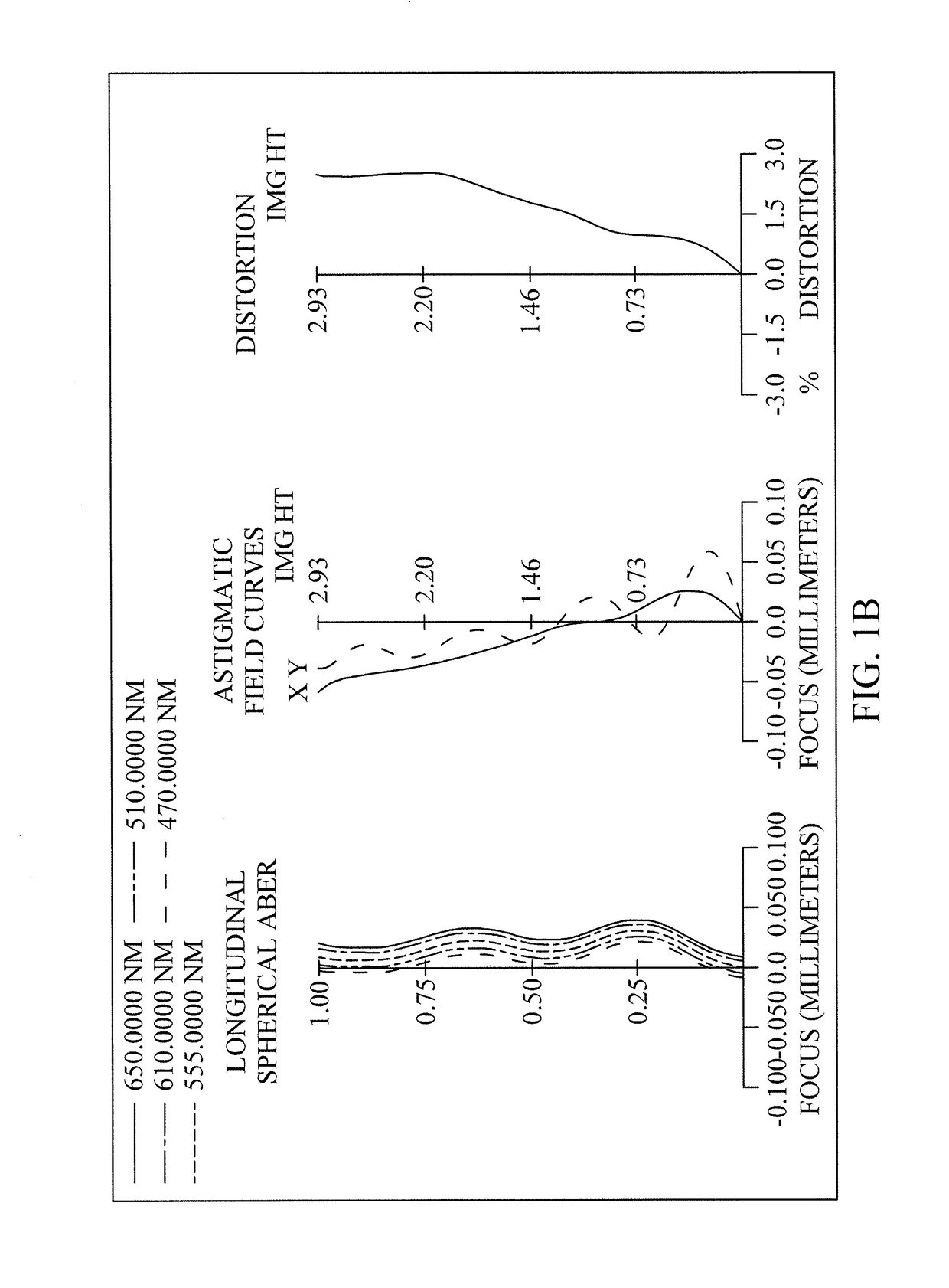 Optical Image Capturing System