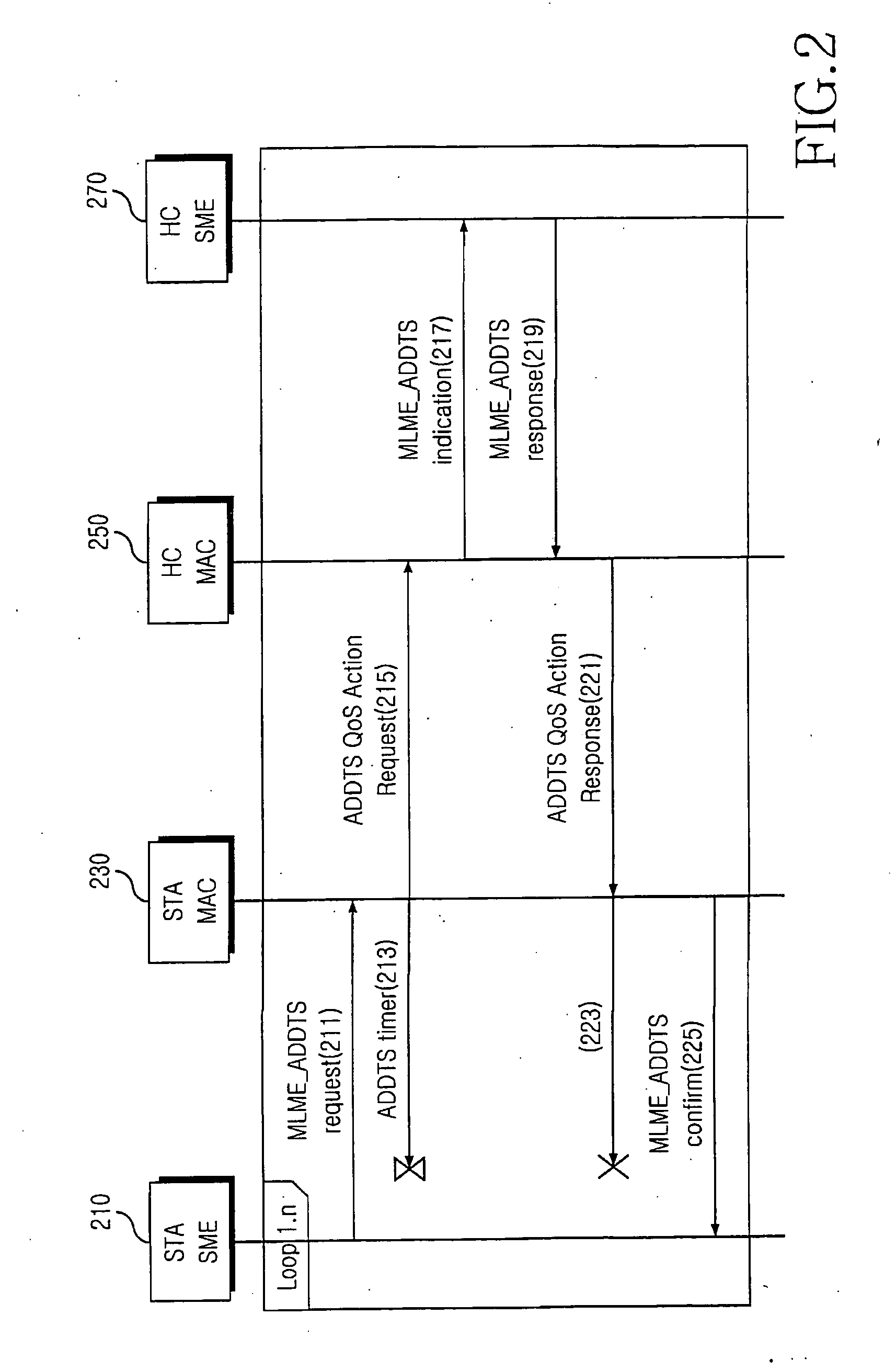 Apparatus and method for processing vertical handoff in a wireless communication system