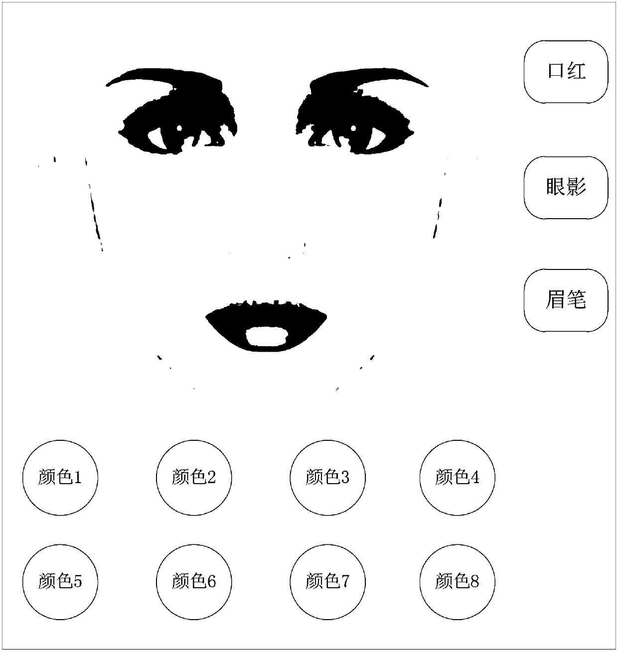 Virtual makeup trying method and device and electronic equipment