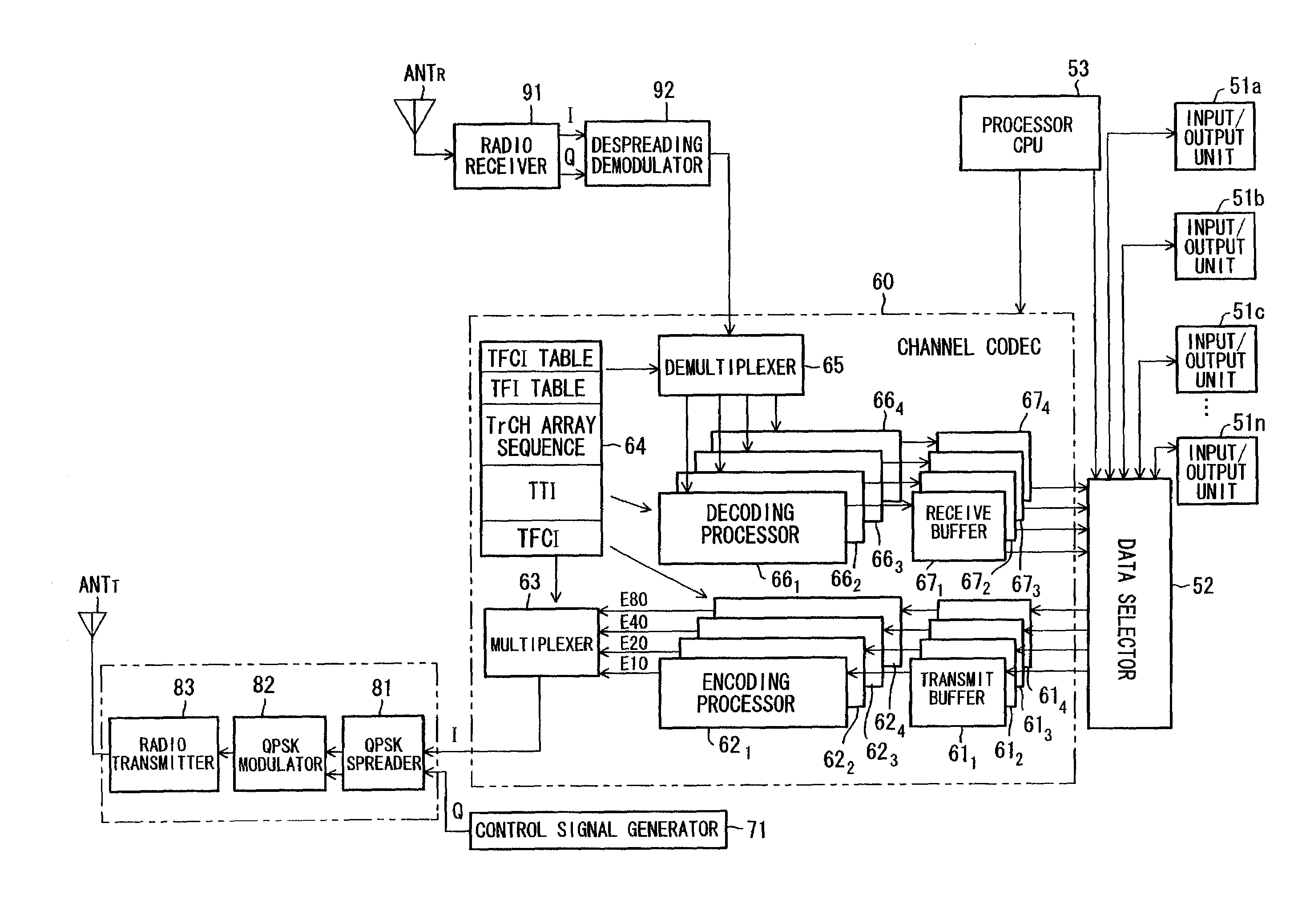Transceiver apparatus and transceiving method in communication system