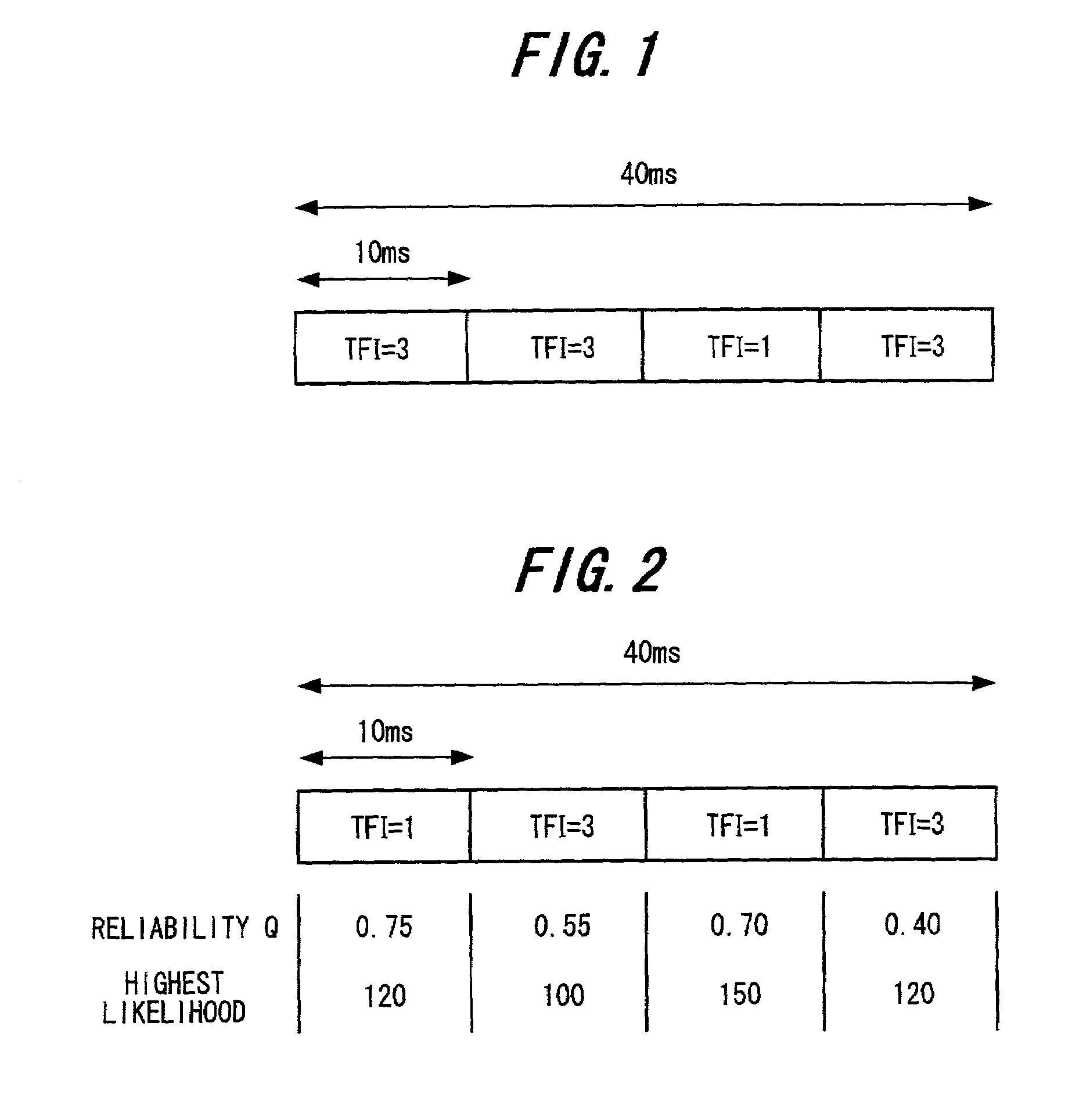 Transceiver apparatus and transceiving method in communication system