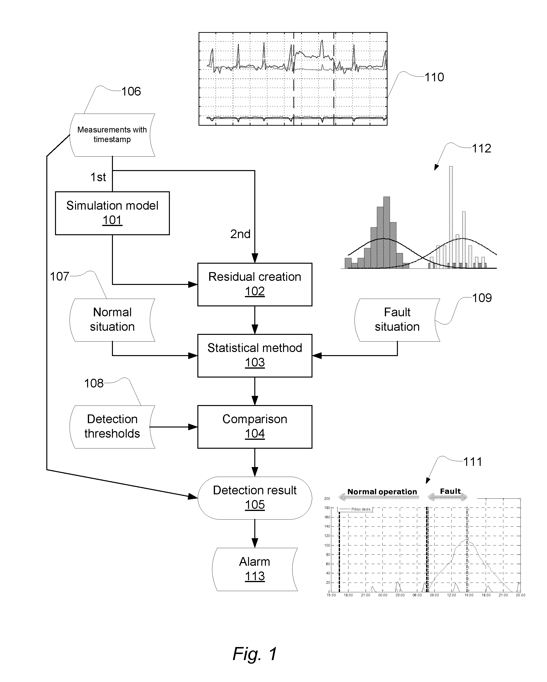 Computer-implemented method of monitoring the operation of a cargo shipping reefer container