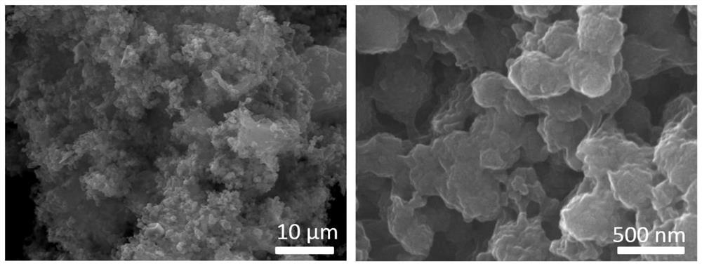 Preparation method of zinc-based bimetallic-nitrogen-doped carbon material and application of zinc-based bimetallic-nitrogen-doped carbon material in electrode catalyst