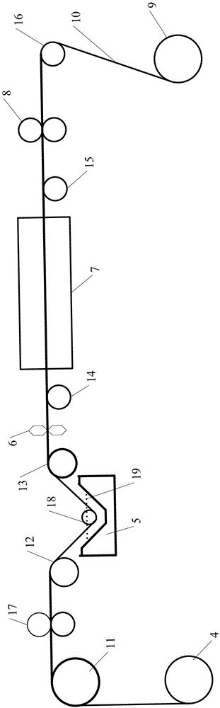 Preparation method and surface treatment device of lithium ion battery pole piece