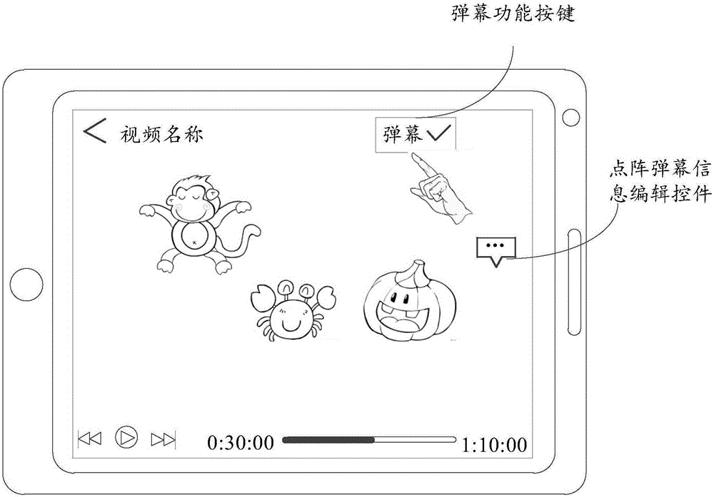 Bullet screen display method and device