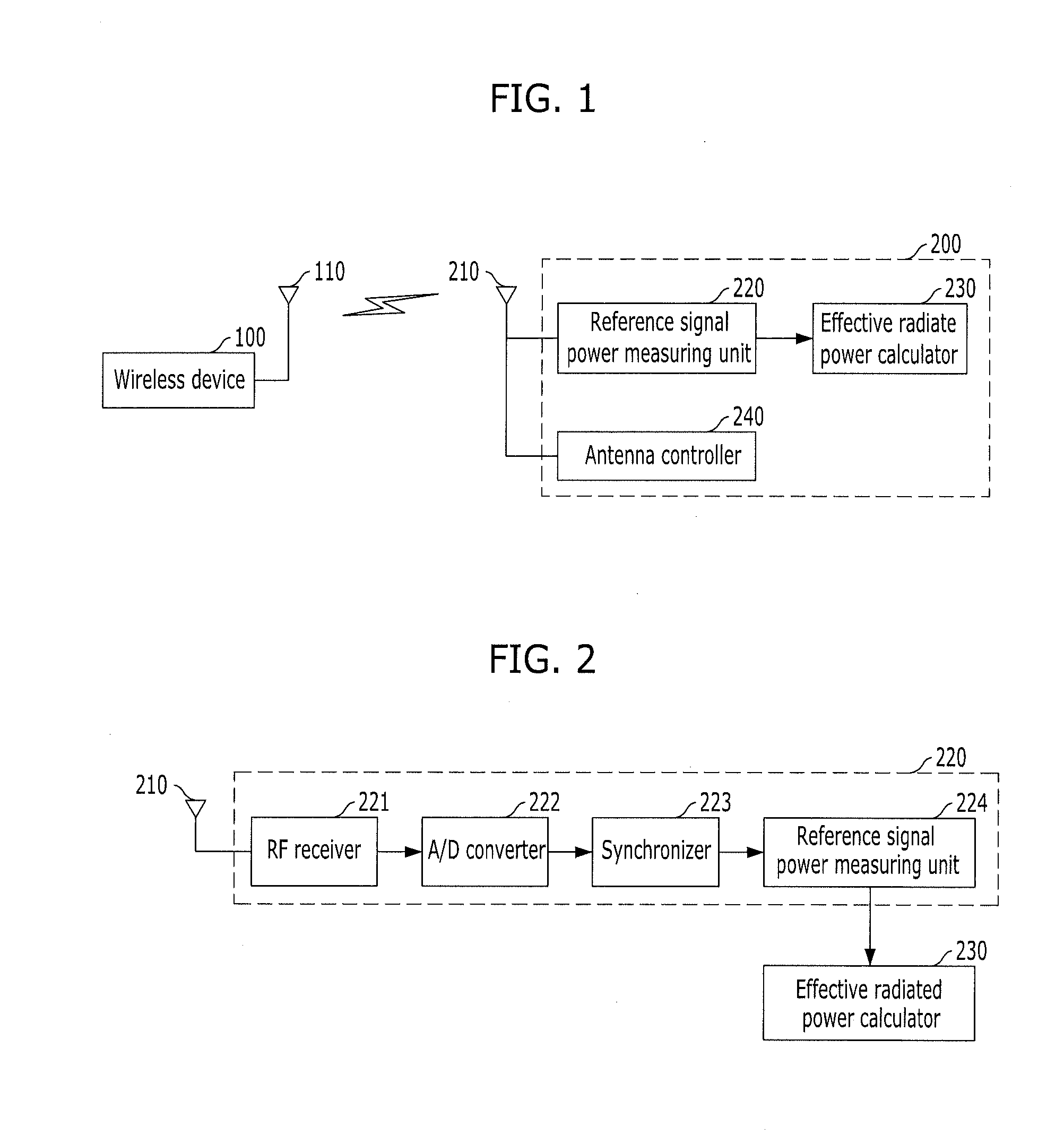 Apparatus and method for detecting effective radiated power