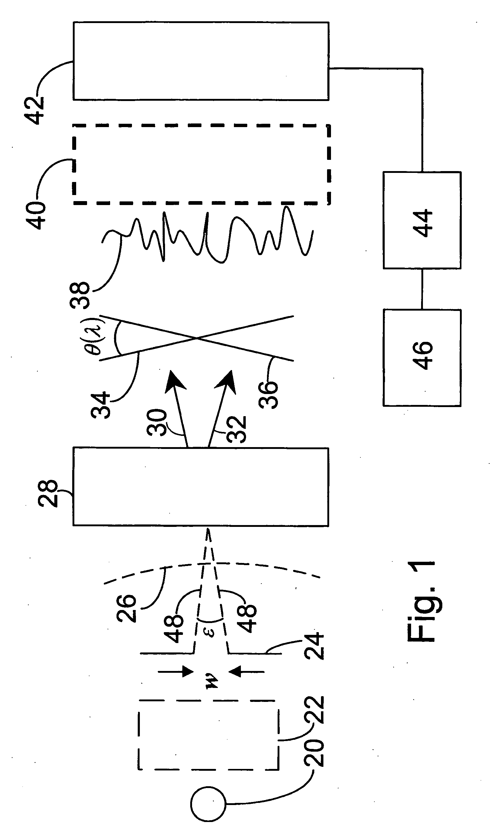 Wavelength dispersive fourier transform spectrometer